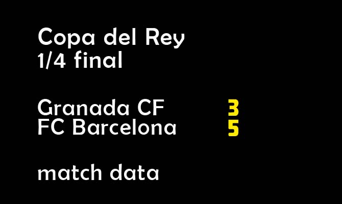 マッチレポート 国王杯1 4 Final グラナダ 3 5 バルサ Blaugrana